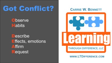 agreed ways of working conflict management